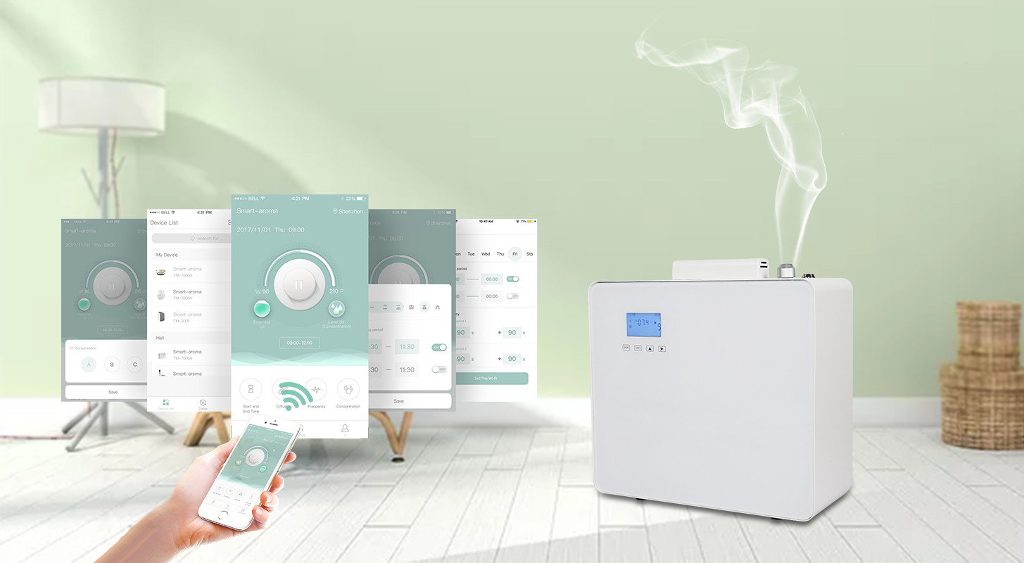 What’s the Hotel Business always choose?